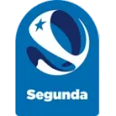Segunda División logosu
