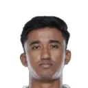 Parthib Sundar Gogoi fotosu