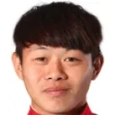 Yu-ting Ko fotosu