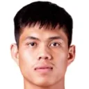 Thipphachanth Inthavong fotoğrafı