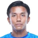 Bikash Yumnam fotoğrafı