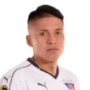 Luis Miguel Ayala Brucil fotosu