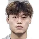 Yifan Wang fotosu