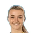 Thea Helene Gammelgaard Sørbo fotosu