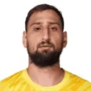 Gianluigi Donnarumma fotosu