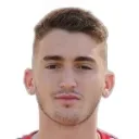Antonis Papakanellos fotoğrafı