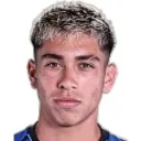 Maximiliano José Gutiérrez Jara fotoğrafı