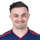 Xherdan Shaqiri photo