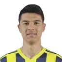 Dostonbek Khamdamov fotoğrafı