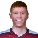 Darragh Nugent fotoğrafı