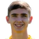 Kyrylo Dryshlyuk fotosu