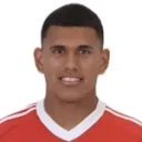 Braian Nahuel Aguirre fotoğrafı