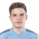 Brandur Hendriksson Olsen fotosu