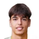 Lutfi Dalipi fotosu