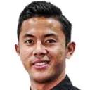 Min Oo Kyaw photo