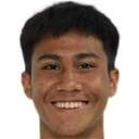 Phoutthavong Sangvilay fotoğrafı