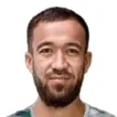 Yazgylych Gurbanov fotoğrafı