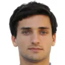 Luka Tolordava fotoğrafı