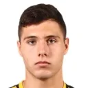 Ioannis-Foivos Botos fotoğrafı