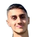 Aksel Baran Potur fotoğrafı