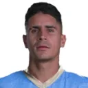 Daniel Felipe Cataño Torres fotoğrafı