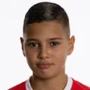 Ilias Boumassaoudi fotoğrafı