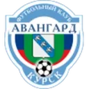 Avangard Kursk logo