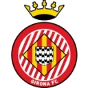 Jirona loqosu