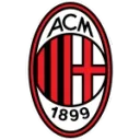 AC Milan logo