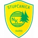 Stupčanica Olovo loqosu
