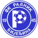 Radnik Bijeljina logosu