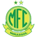 Mirasol loqosu