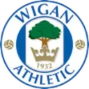 Wigan loqosu
