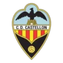 CD Castellon U19 loqosu