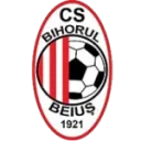 Bihorul Beiuş loqosu