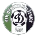 Логотип Malženice