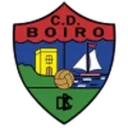 Boiro logosu