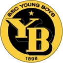 Yanq Boyz loqosu