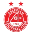 Aberdeen logo