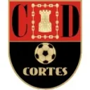 Cortes loqosu
