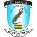 Nania logosu