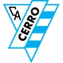 Cerro loqosu