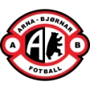 Arna-Bjørnar loqosu