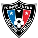 Inter Turku logo