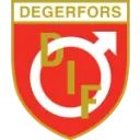 Degerfors IF loqosu