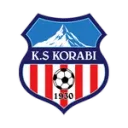 Korabi Peshkopi logosu