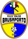 Brusaporto loqosu