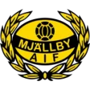 Mjallby AIF logosu