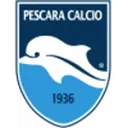 Pescara loqosu