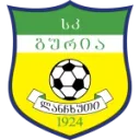 Guria logo